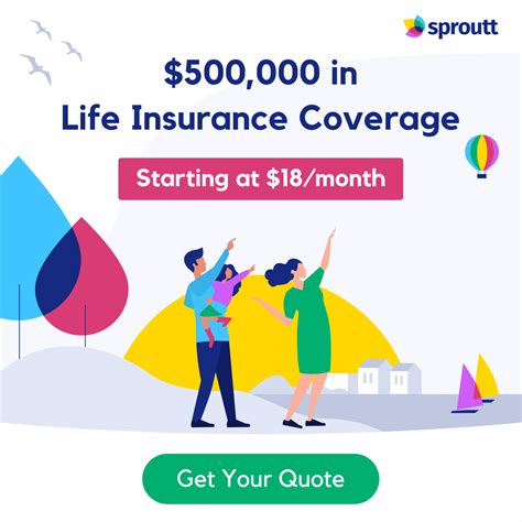 Sproutt Life Insurance Review (Updated Feb 2021) InsuranceRanked
