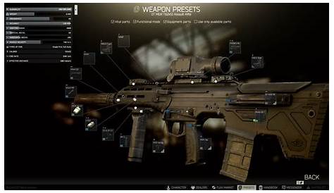 Escape From Tarkov Loadouts Guide: Best Loadout To Use - RespawnFirst