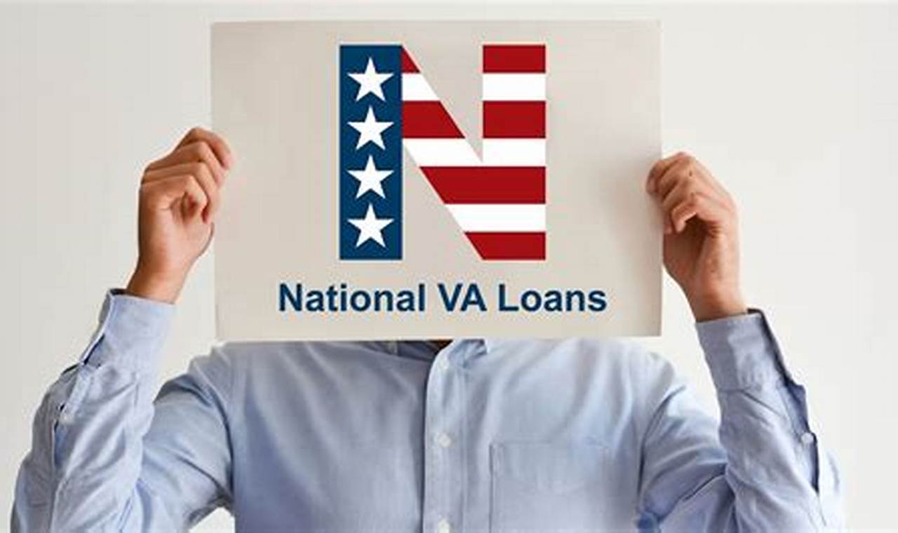 best mortgage lender for veterans