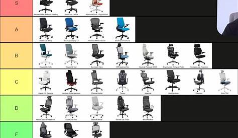 Best Office Chair Tier List 2022 20 s Ranked