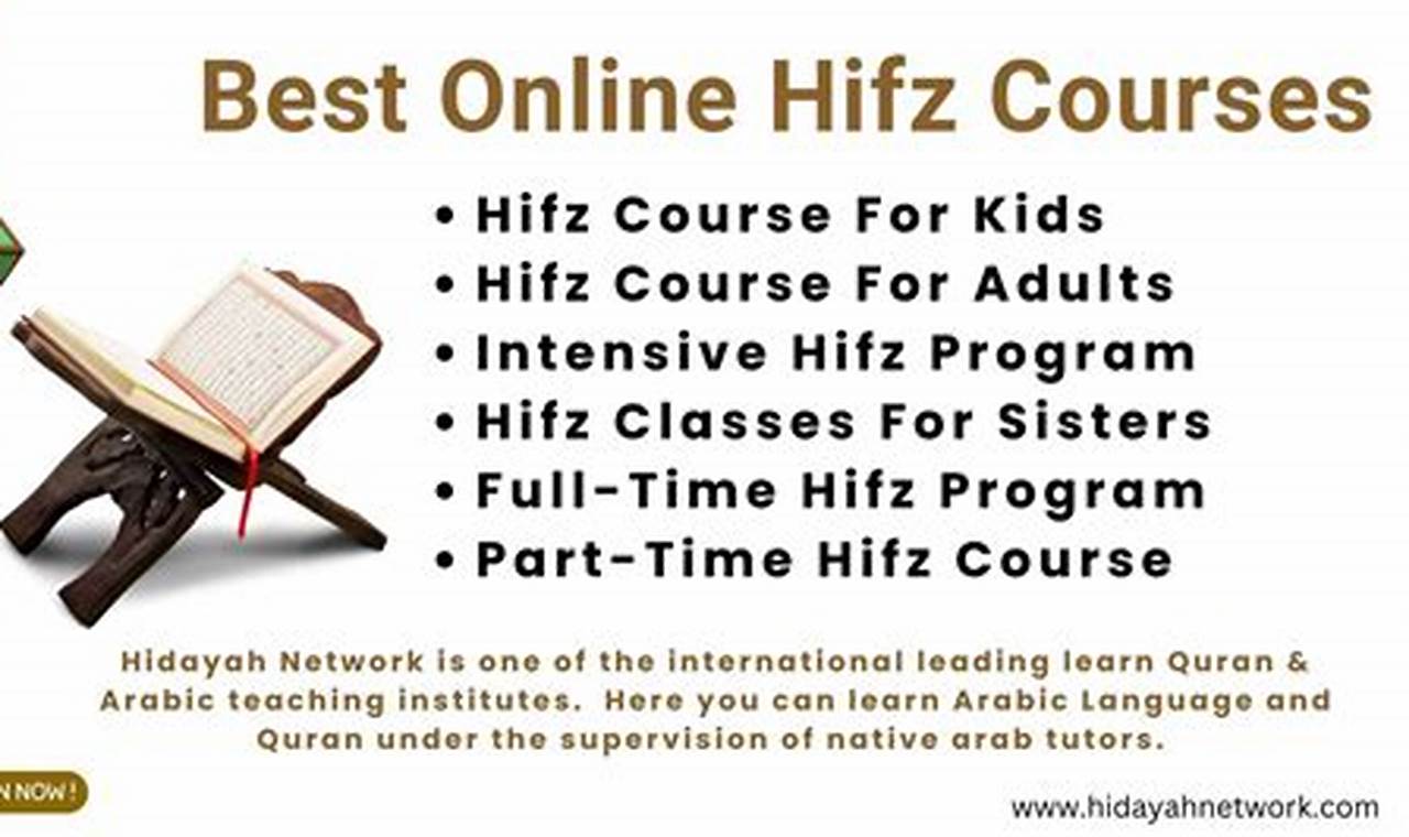 best online hifz program
