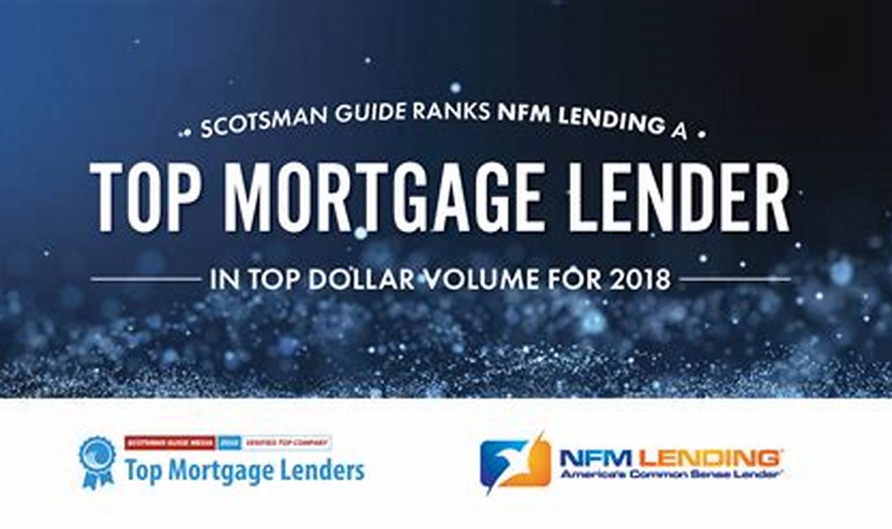 best online mortgage lenders reddit