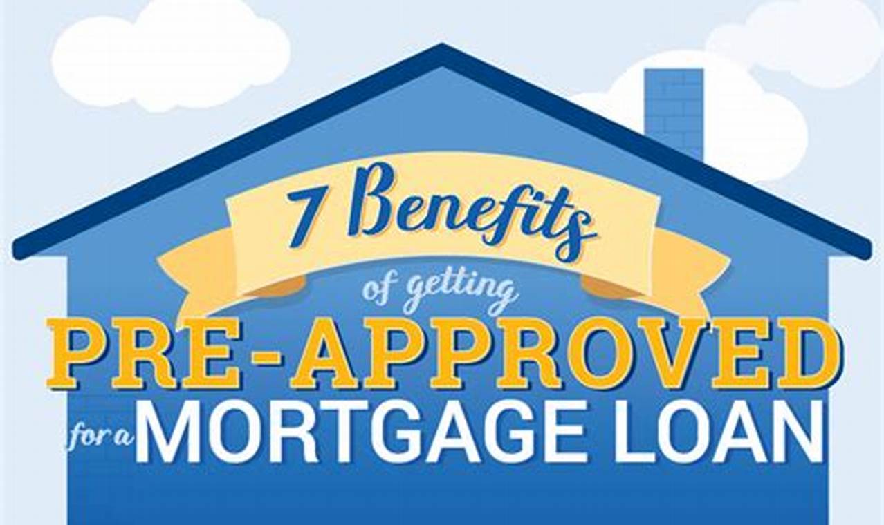 best online mortgage pre approval