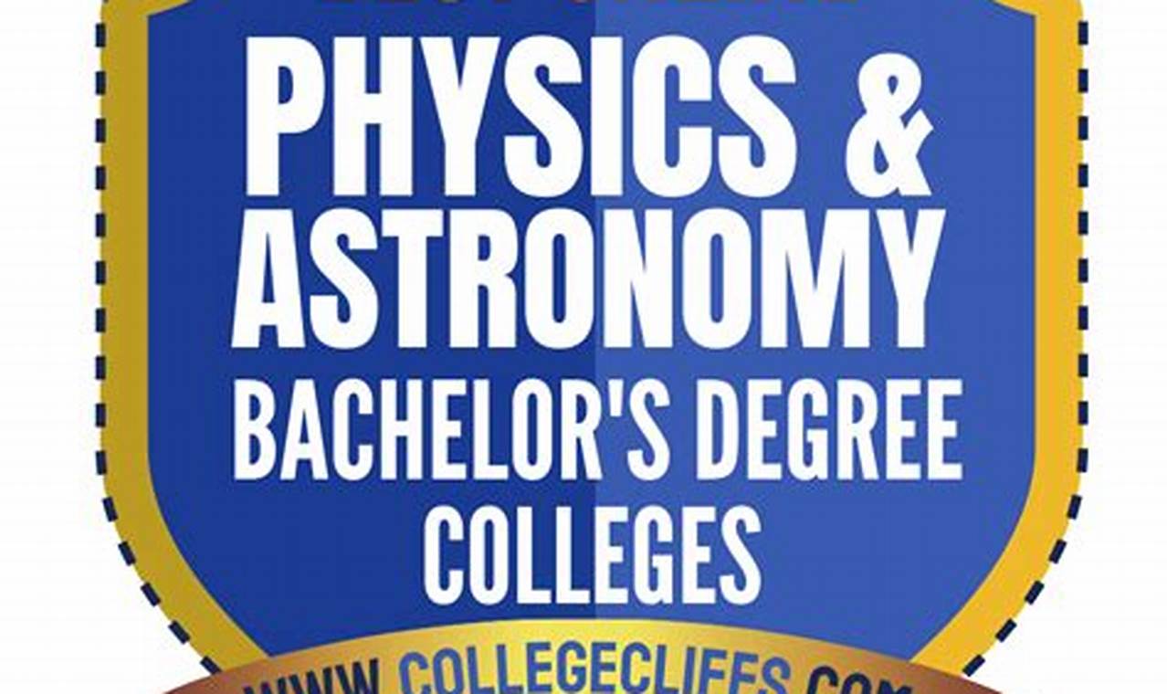 best online physics master's degree