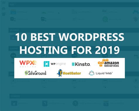 Best Web Hosting For WordPress Reviews Top 5 Best WordPress Hosting