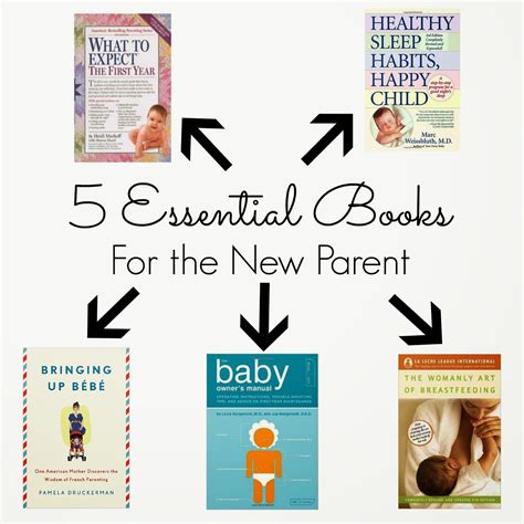 12 Best Parenting Books For New Moms Raising Babies Or Toddlers Best