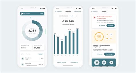 Best Personal Accounting Apps for Android
