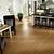 best quality laminate flooring brands