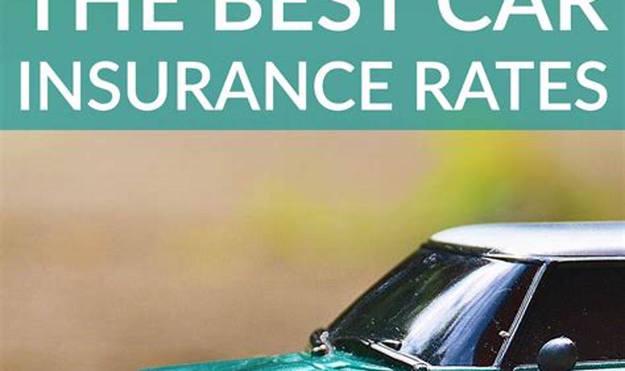 best rate car insurance