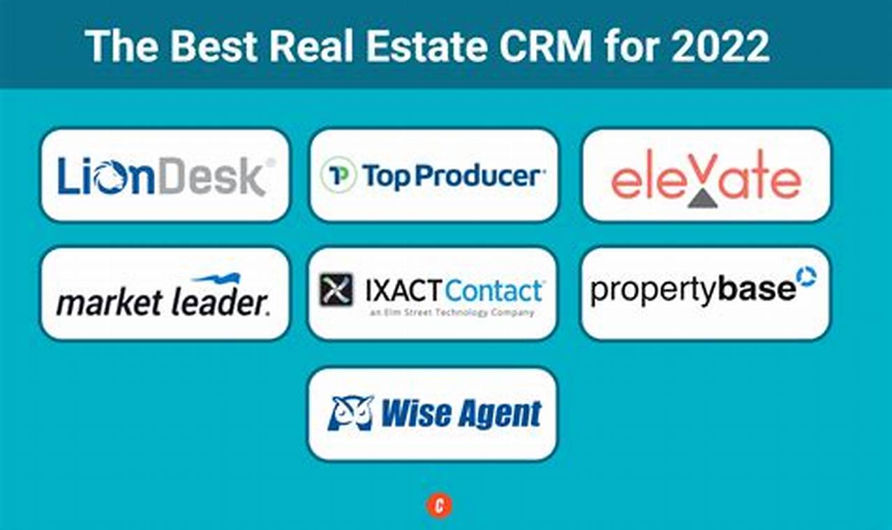 Best Real Estate CRM for 2022: Increase Productivity &amp; Close Deals Faster