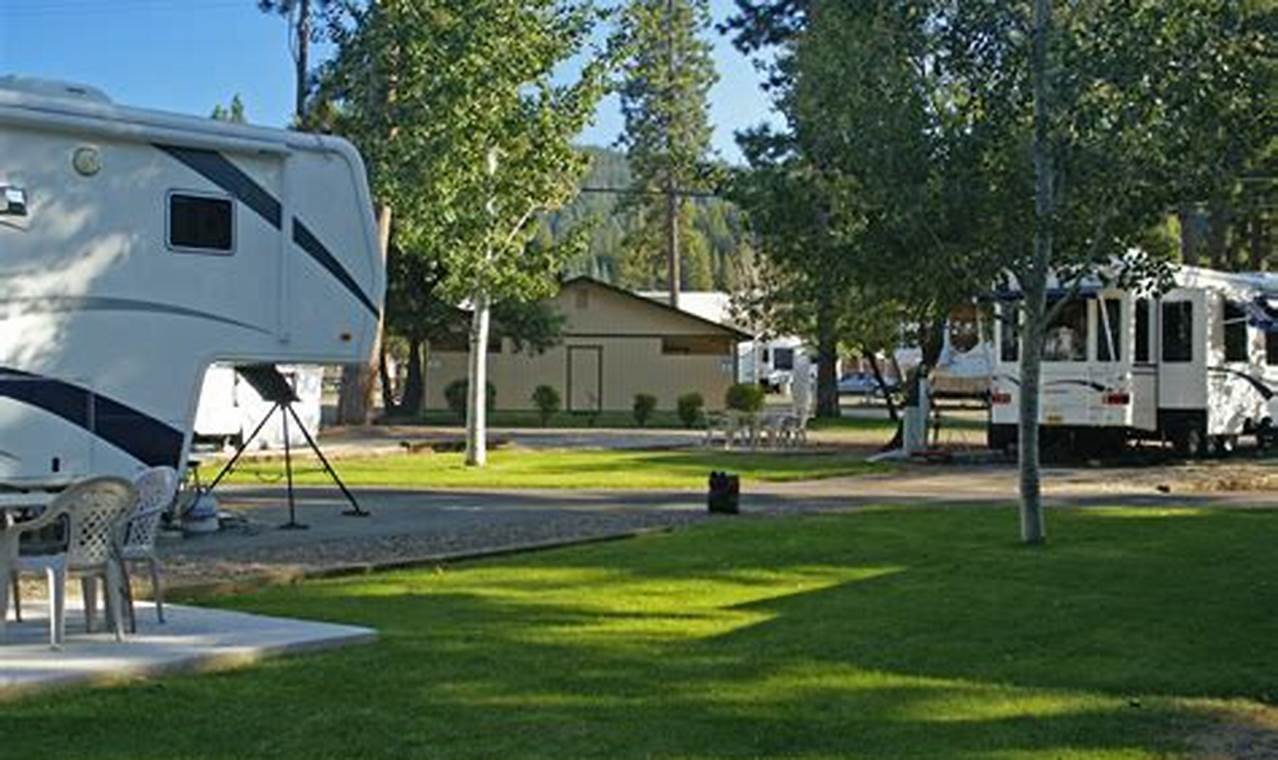 Best RV Camping in Northern California