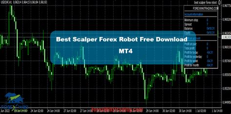 Scalper fx profitable forex ea free download Best Forex Robot Free