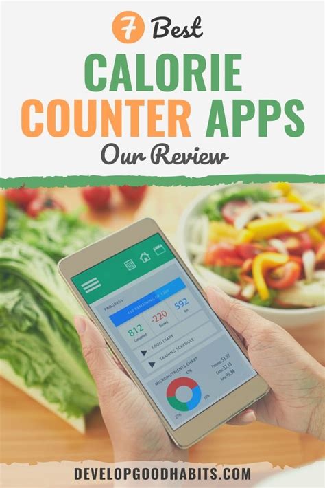 7 Best Calorie Counter Apps for Android to Count Calories Everyday