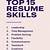 best skills for a resume