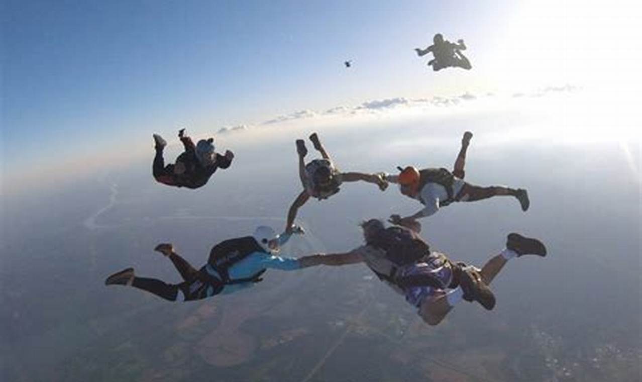 Unleash Your Inner Daredevil: The Ultimate Guide to the Best Skydiving in Texas