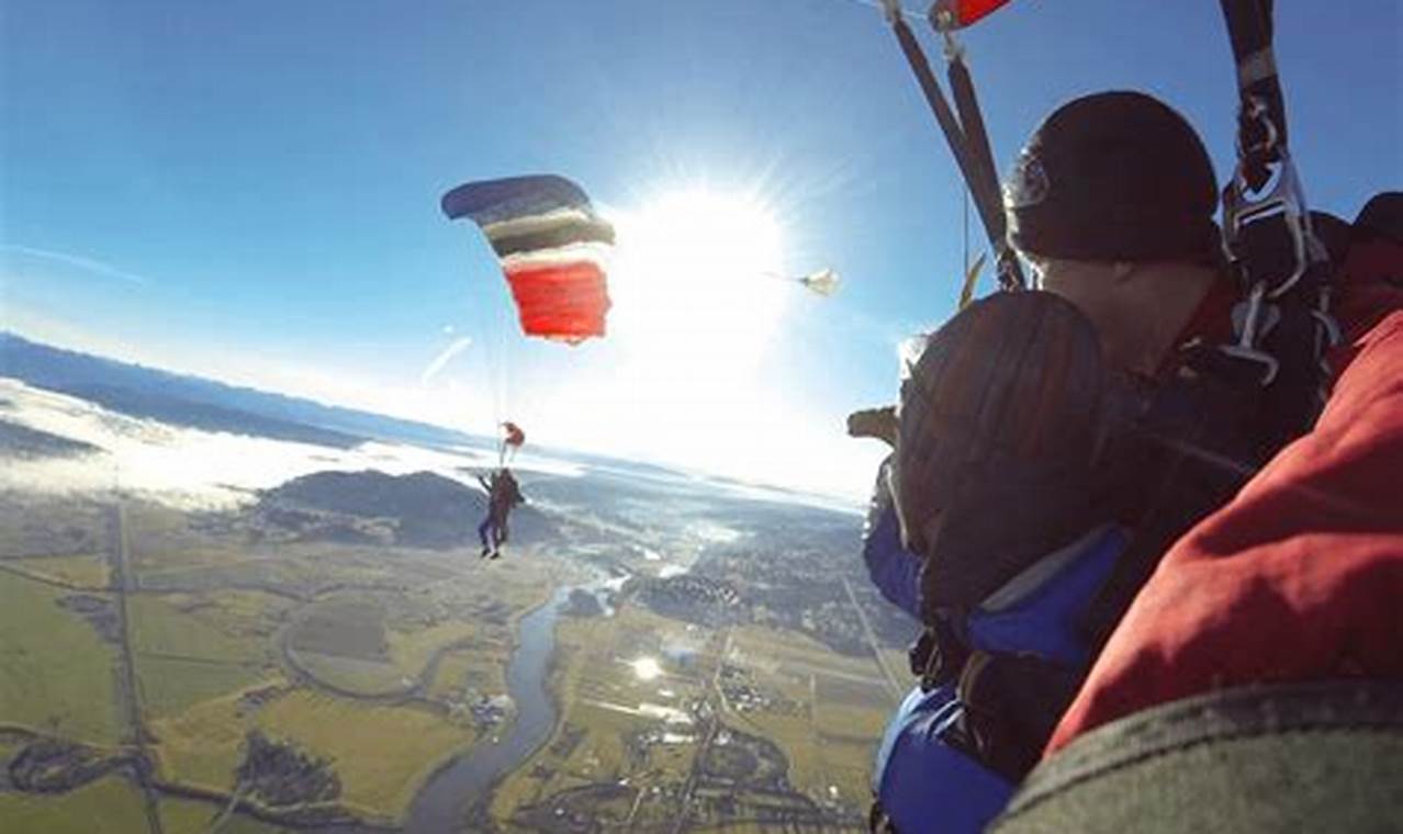 Unleash Your Thrill: Discover the Best Skydiving in USA for an Unforgettable Adventure