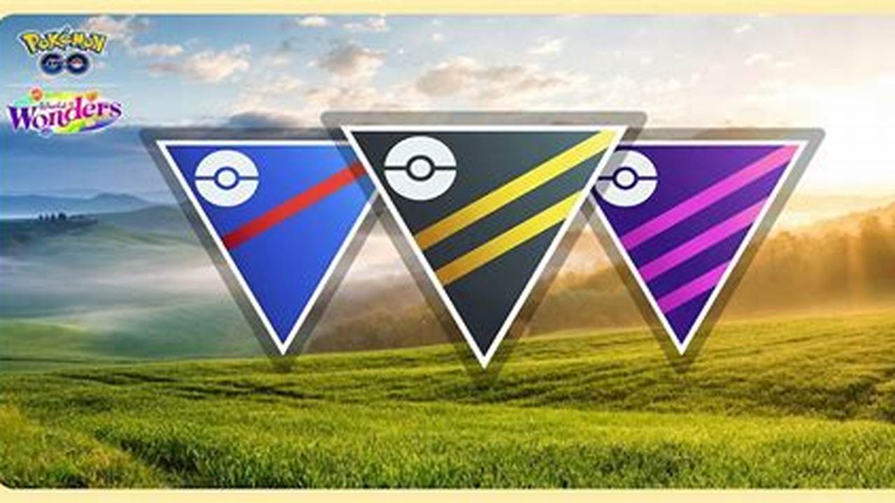 Best Team for Spring Cup Pokemon Go