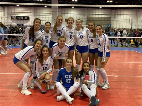 Top 10 Best Volleyball Clubs in Houston, TX Last Updated August 2021
