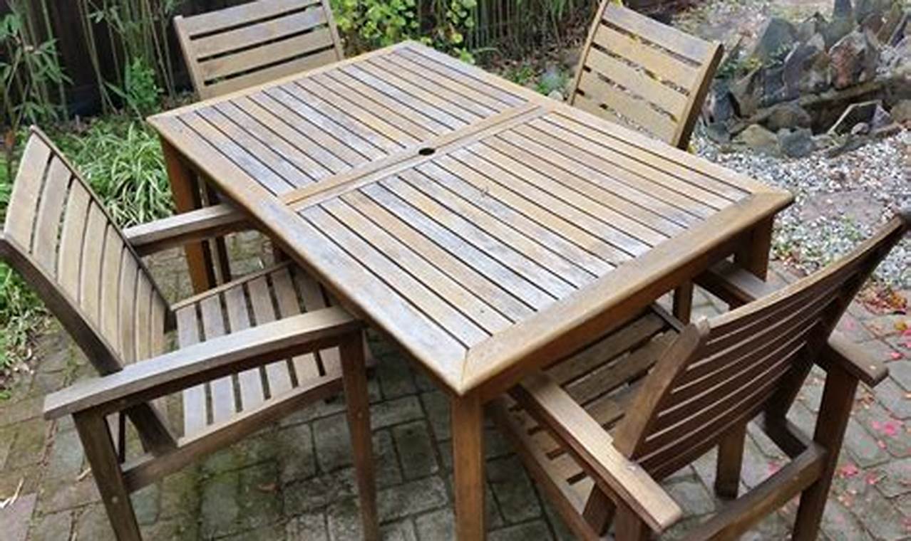 best way to preserve teak garden furniture