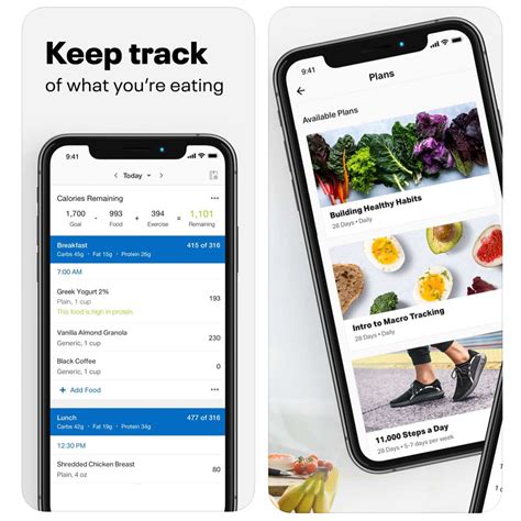 11 Best Weight Loss Apps in 2020