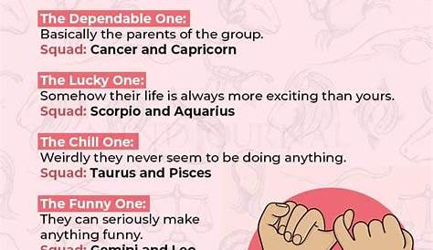 The Best Friendships For Your Zodiac Sign – The Daily Chomp