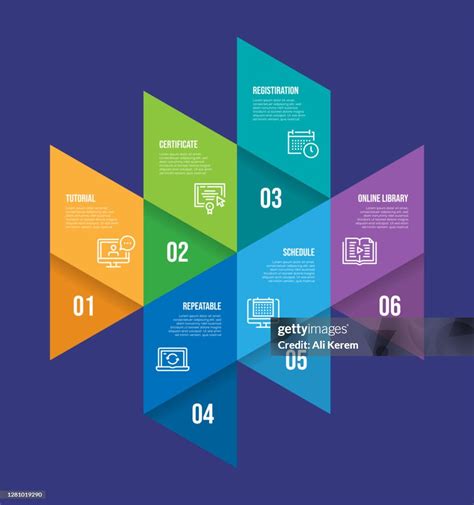 best 2020/12/page/4 design guide tutorial ideas tutorial tutorial design