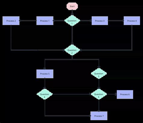 best 2020/12/page/4 diy tutorial photos tutorial tutorial tutorial guide examples