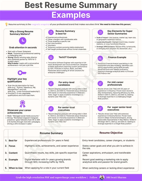 best 2020/12/page/4 examples examples examples tips examples tutorial tutorial tips