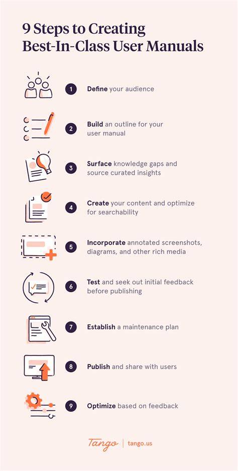 best 2020/12/page/4 examples guide ideas diy tutorial tips tutorial tutorial guide design
