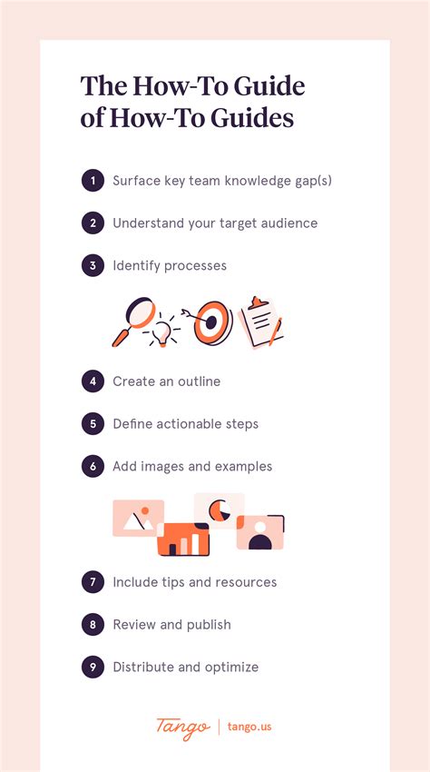 best 2020/12/page/4 guide examples