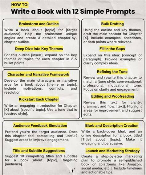 best 2020/12/page/4 guide tutorial inspiration tips tips ideas