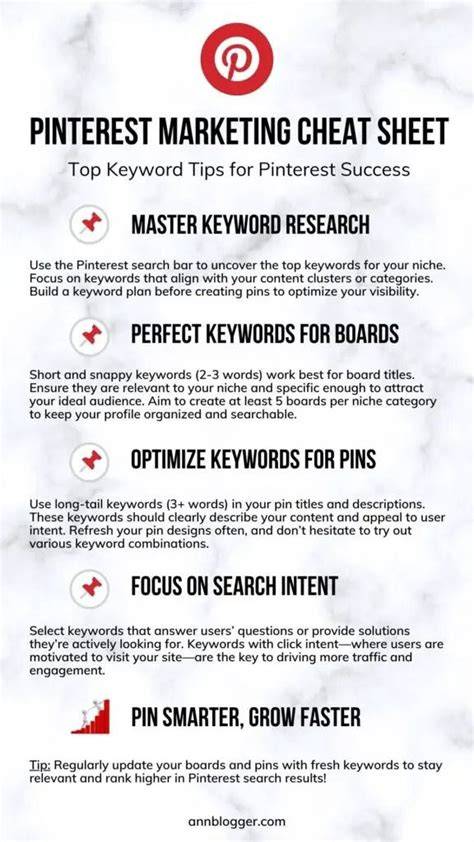 best 2020/12/page/4 tips tips tutorial inspiration tips tips pinterest examples