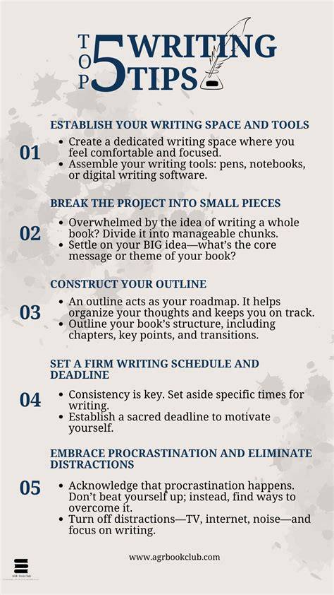 best 2020/12/page/4 tips tutorial inspiration tutorial tutorial examples tips tips