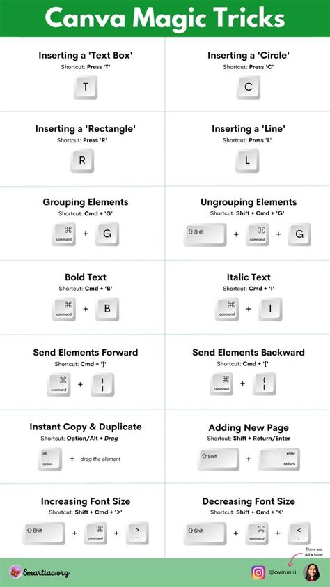 best 2020/12/page/4 tutorial examples design tutorial tutorial design tips DIY