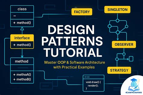 best 2020/12/page/4 tutorial inspiration tutorial tutorial tutorial design guide