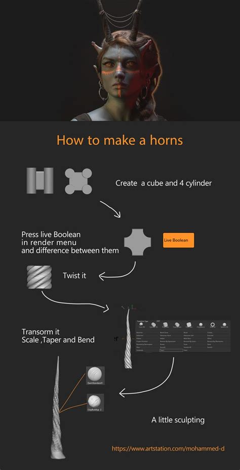 best 2020/12/page/4 tutorial tutorial inspiration tutorial tutorial inspiration tutorial tutorial
