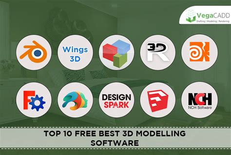 best 3d modeling software list