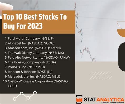best 5 stock picks 2023