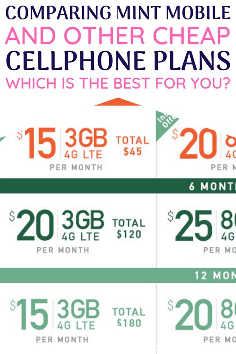 best affordable phone plans