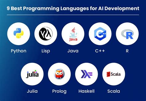 best ai for programming python reddit