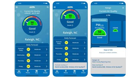 These Best Air Quality App Reddit Popular Now