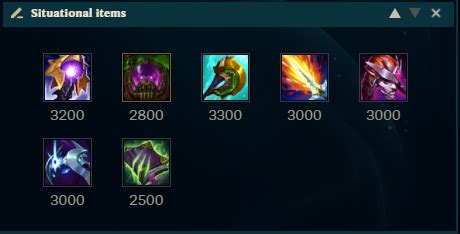 best akali build