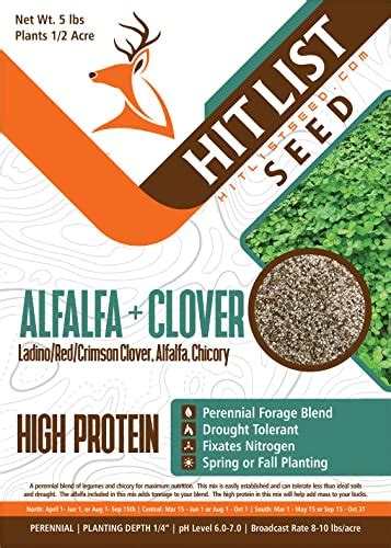 best alfalfa for deer