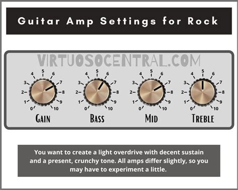 Best Amp Settings For Rock