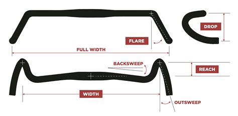 Best Angle For Drop Bars