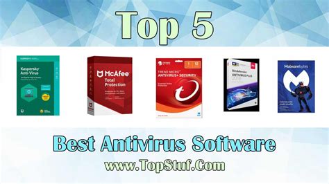 best antivirus and malware protection 2023