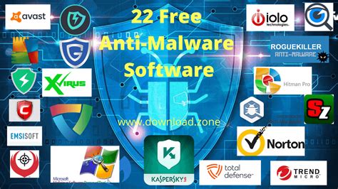 best antivirus malware software