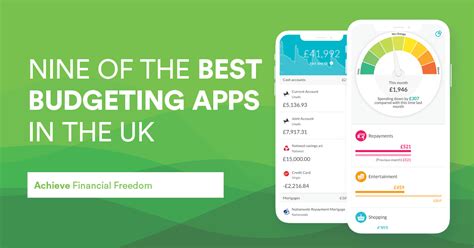 best app for budgeting uk