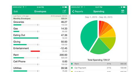 best app for tracking finances android
