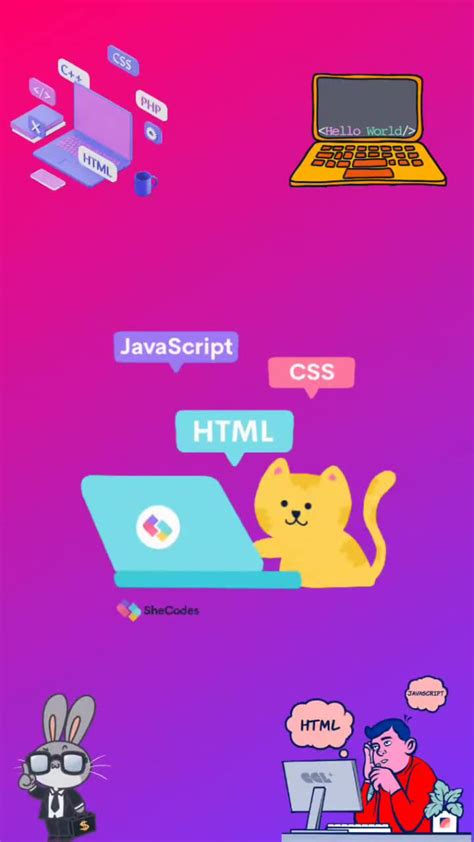 best application for html and css coding